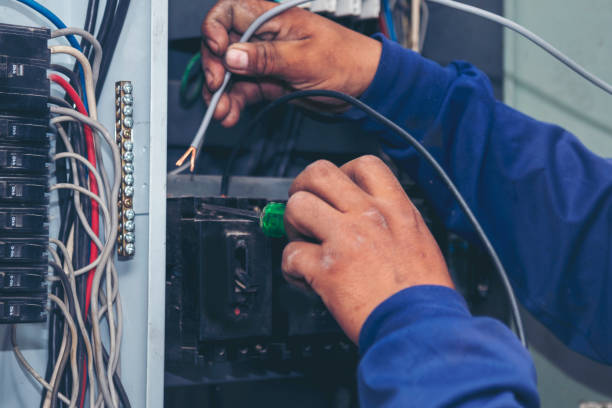 Best Electrical System Inspection  in Muse, PA